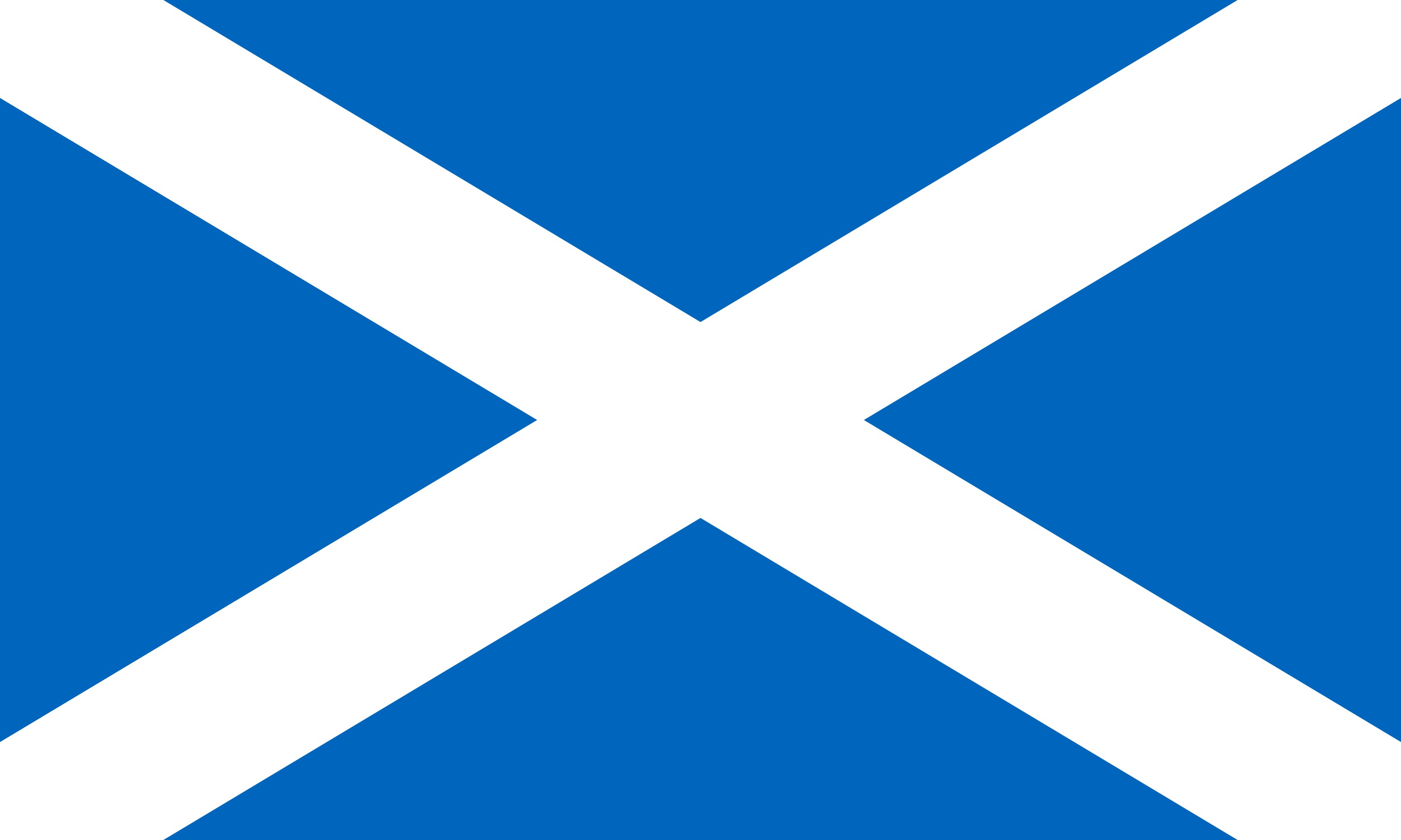 Scotland Flag