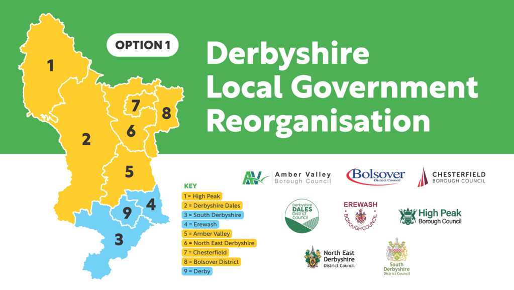 Campaign Warns Against ‘Derbyshire’ Label
