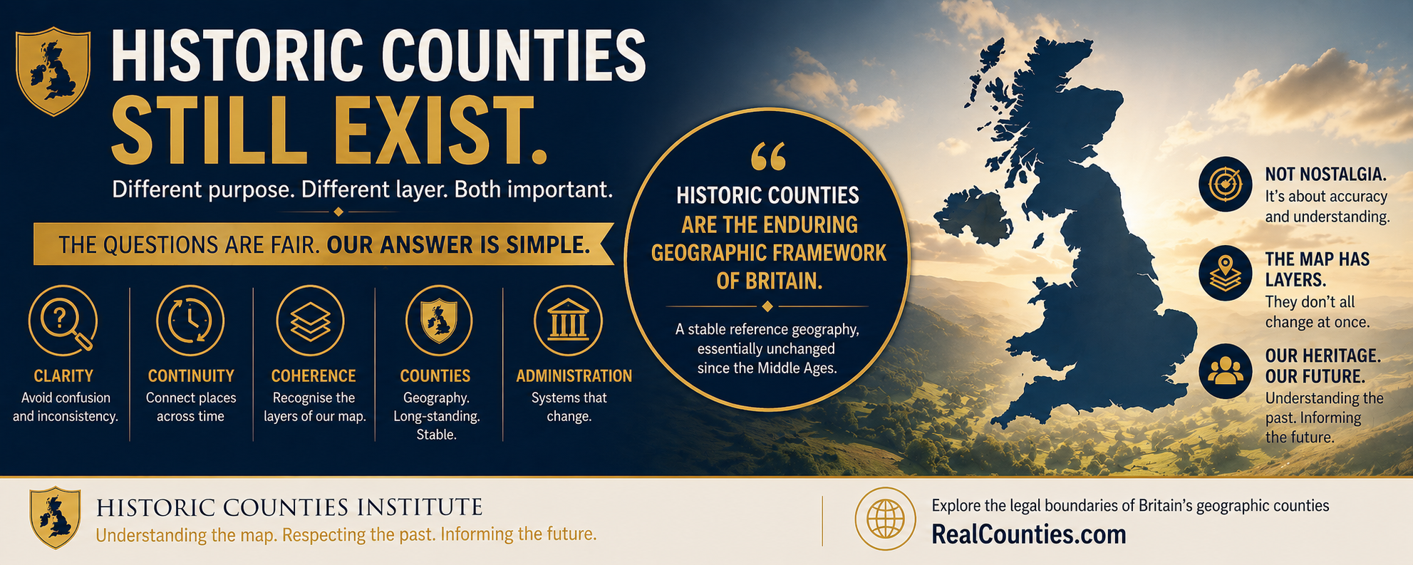 In what sense do the historic counties “still exist”?