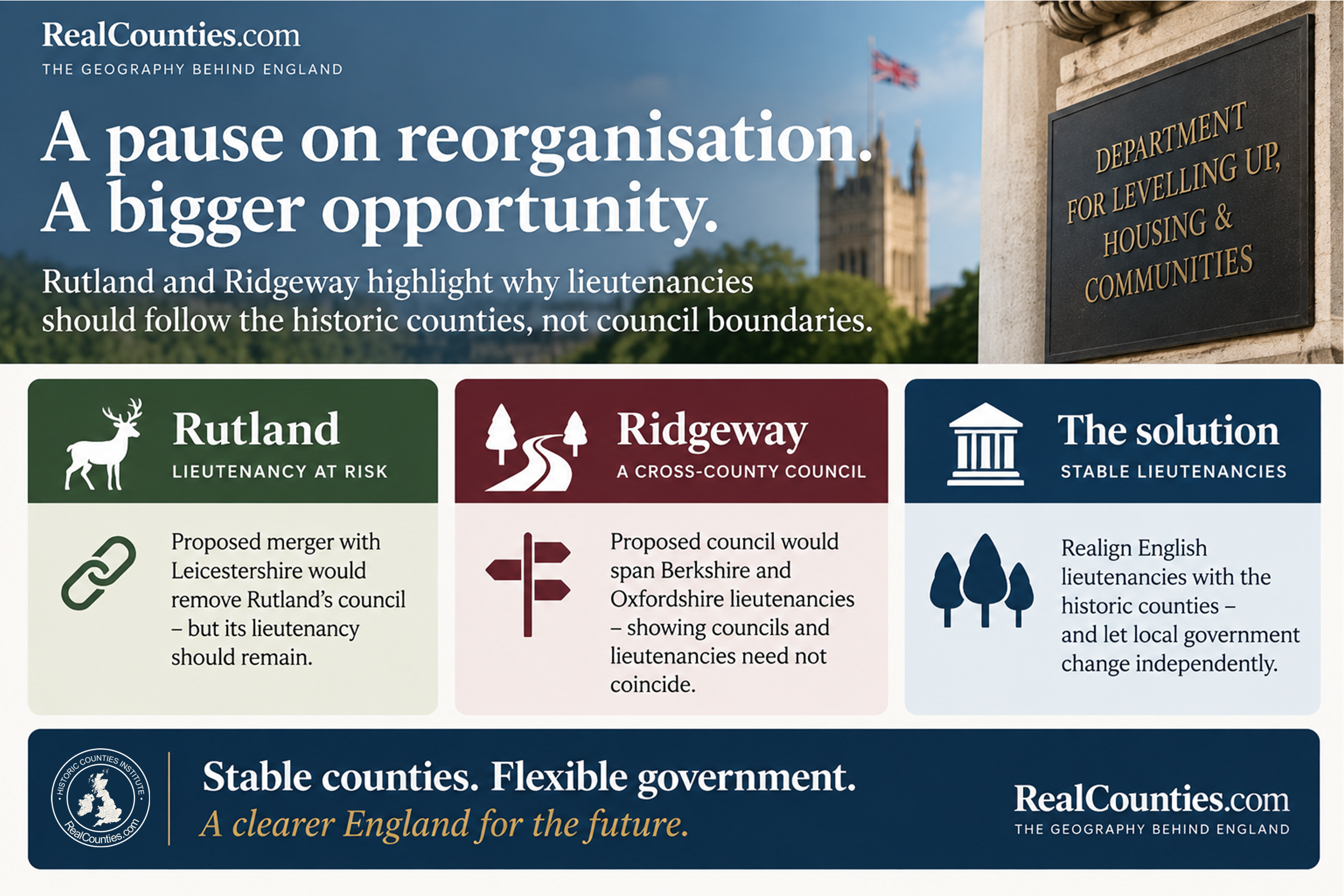 Government pauses local government reorganisation – a chance to fix the lieutenancies once and for all