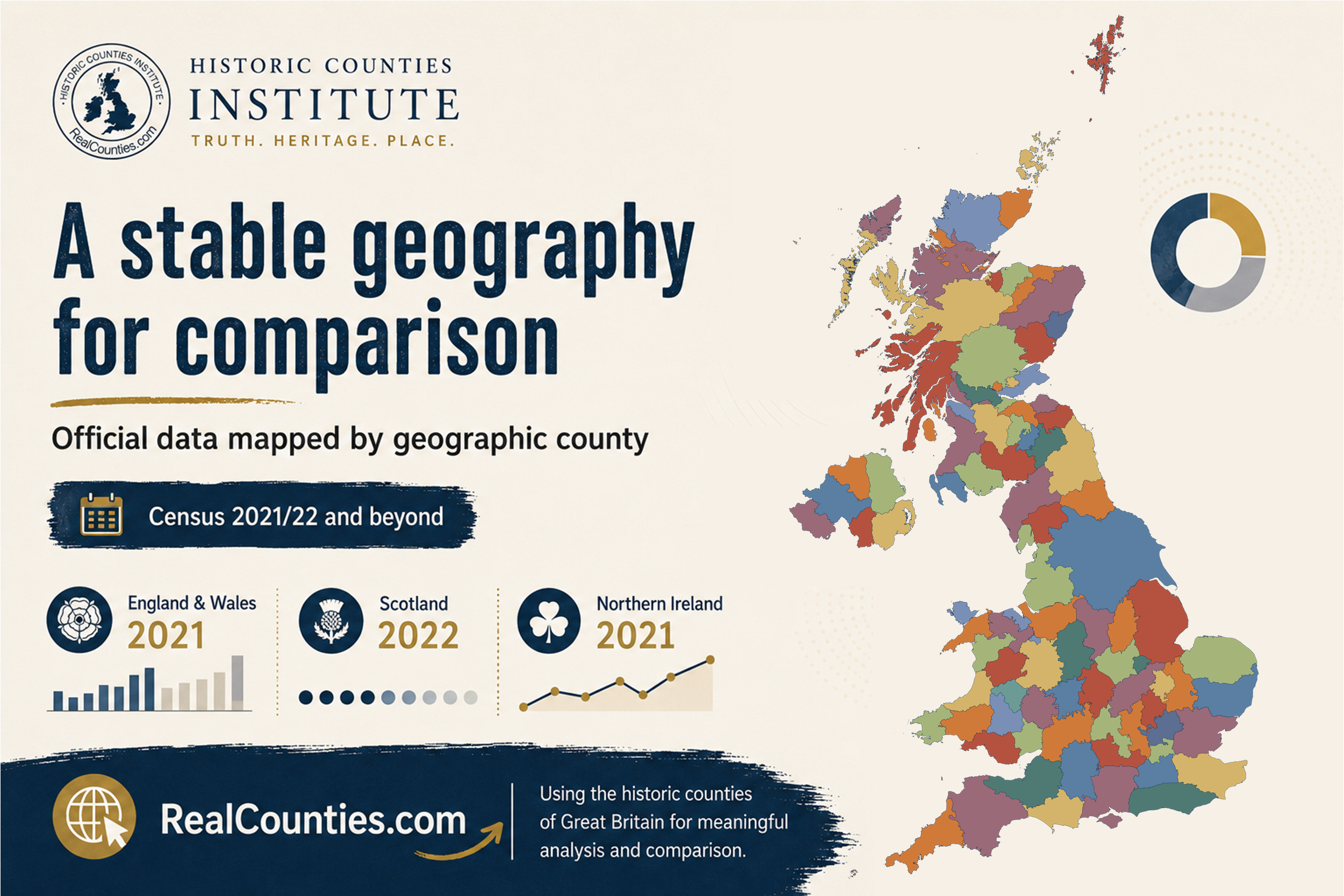 RealCounties begins mapping official statistics by geographic county